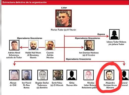 ‘AMISTADES PELIGROSAS’: Investigación de MCCI documenta cercanía de señalado por lavado de dinero por parte de la mafia rumana con campaña de Rafael Marín en Quintana Roo