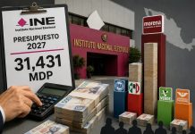 Los dineros del INE y de los partidos