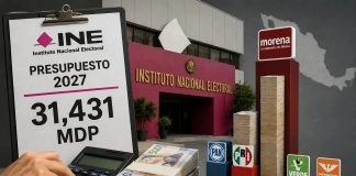 Los dineros del INE y de los partidos