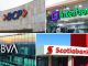 La lista que realmente importa a los bancos