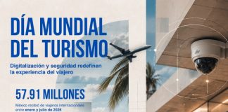 Turismo en México acelera su transformación digital y eleva el reto de la seguridad