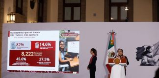 53 funcionarios han sido vinculados a proceso por corrupción en lo que va del sexenio de Sheinbaum