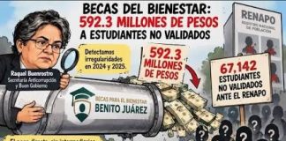 Becas fantasma