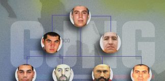 Los 7 más peligrosos del CJNG: Ellos son los líderes del Cártel Jalisco Nueva Generación, según EU