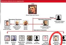 ‘AMISTADES PELIGROSAS’: Investigación de MCCI documenta cercanía de señalado por lavado de dinero por parte de la mafia rumana con campaña de Rafael Marín en Quintana Roo